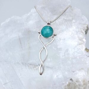 dije expansión amazonita